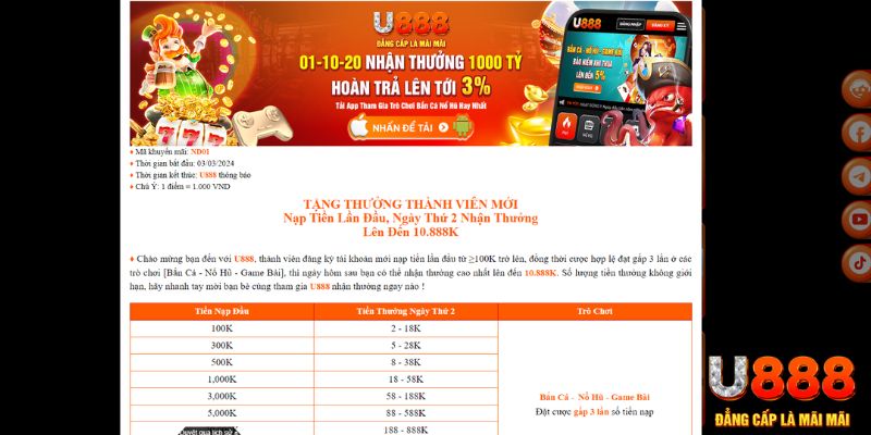 ae3888 TP Xổ Số