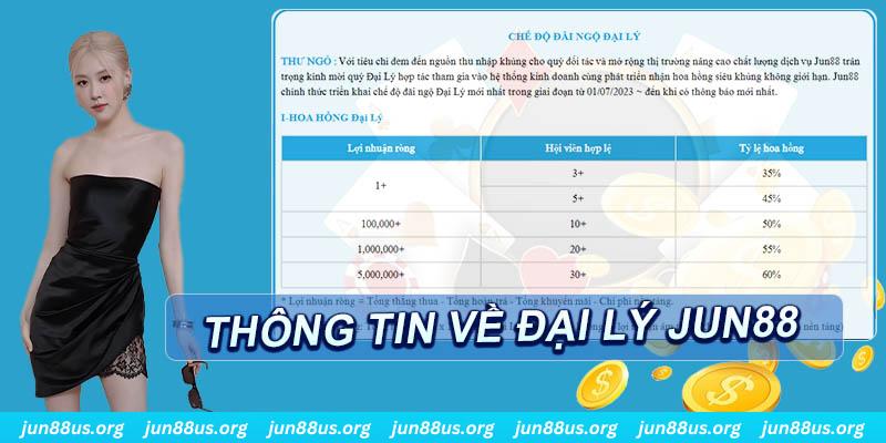 ae3888 xổ số thứ ba hàng tuần